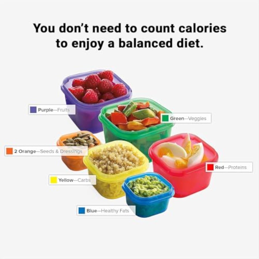 Beachbody 21 Day Fix 7-Piece K - Meal Prep For A Day recension och pris