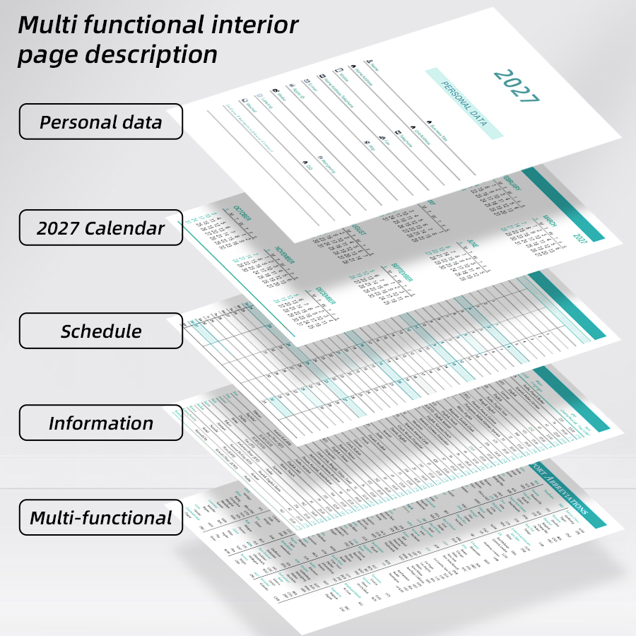 2027 Daily Planner Calendar Di - Meal Plan Notepad recension och pris
