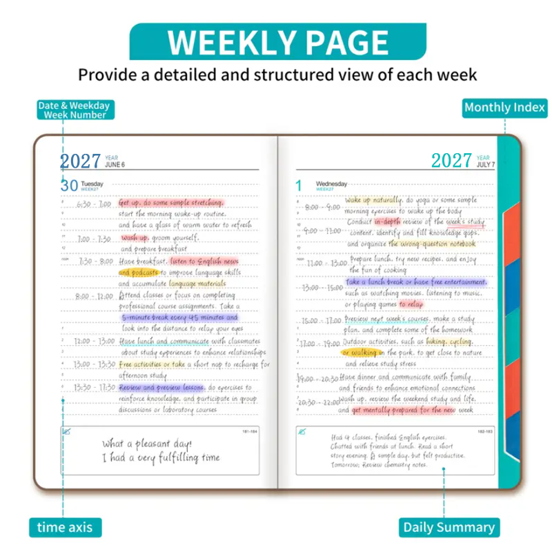 2027 Daily Planner Calendar Di - Meal Plan Notepad recension och pris